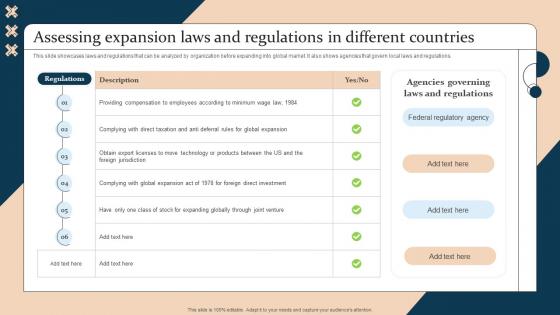 Assessing Expansion Laws And Regulations In Different Strategic Guide For International Market Expansion