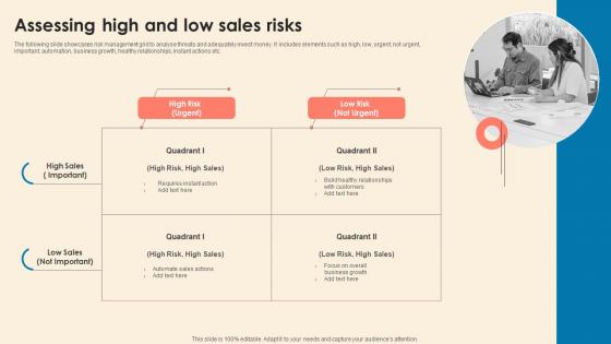 Assessing High And Low Sales Risks Understanding Sales Risks