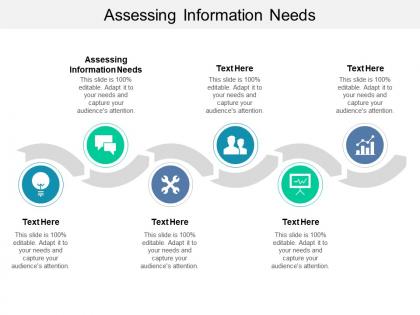 Assessing information needs ppt powerpoint presentation layouts slide cpb