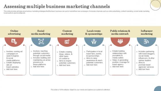 Assessing Multiple Business Marketing Channels Elevating Sales Revenue With New Travel Company Strategy SS V