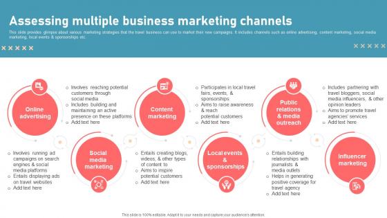 Assessing Multiple Business Marketing Channels New Travel Agency Marketing Plan