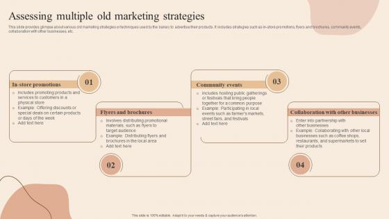 Assessing Multiple Old Marketing Strategies Developing Actionable Advertising Plan Tactics MKT SS V