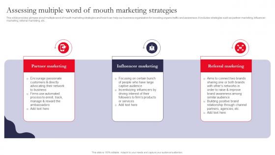 Assessing Multiple Word Of Mouth Marketing Driving Organic Traffic Through Social Media MKT SS V