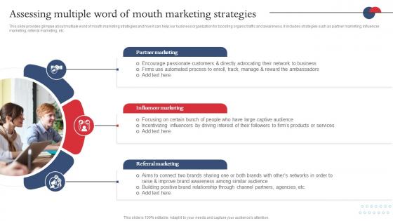 Assessing Multiple Word Of Mouth Marketing Strategies Strategies For Adopting Buzz Marketing MKT SS V