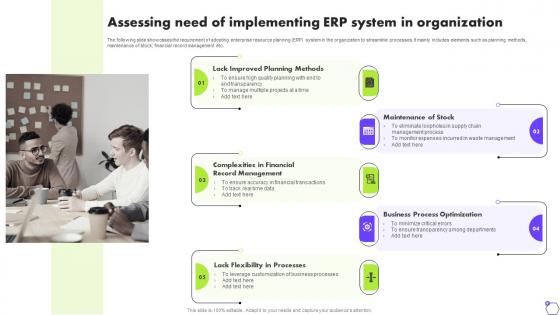 Assessing Need Of Implementing ERP System In Organization Deploying ERP Software System Solutions