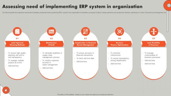 Assessing Need Of Implementing ERP System Understanding ERP Software Implementation Procedure