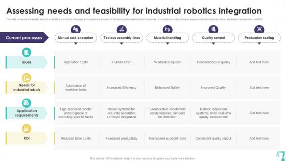 Assessing Needs And Feasibility Precision Automation Industrial Robotics Technology RB SS