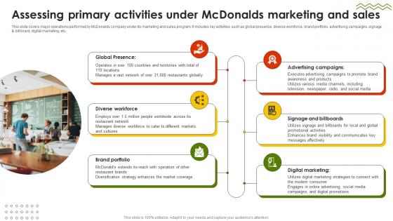 Assessing Primary Activities Under Mcdonalds Marketing And Sales
