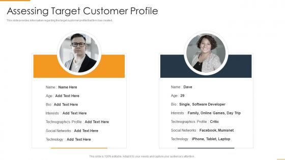 Assessing Target Customer Profile Enhancing Marketing Efficiency Through Tactics