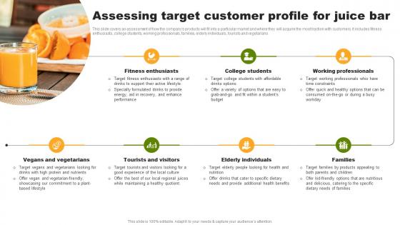 Assessing Target Customer Profile For Juice Bar Organic Juice Bar Franchise BP SS