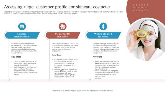 Assessing Target Customer Profile For Skincare Start Up Business Plan BP SS