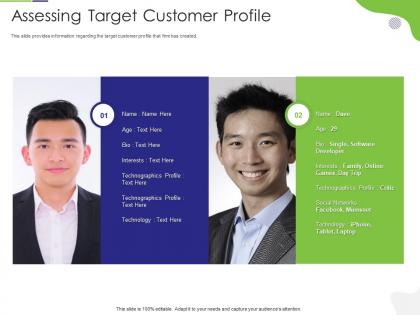 Assessing target customer profile tactical marketing plan customer retention
