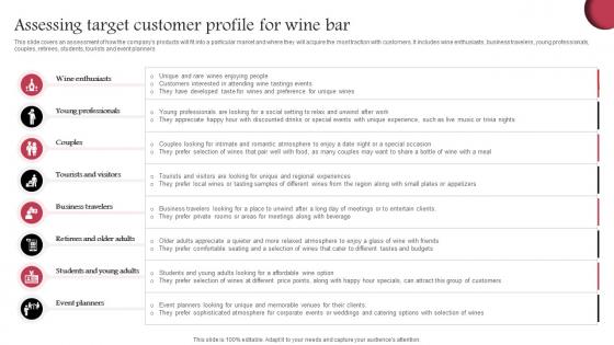 Assessing Target Customer Profile Wine Cellar Business Plan BP SS