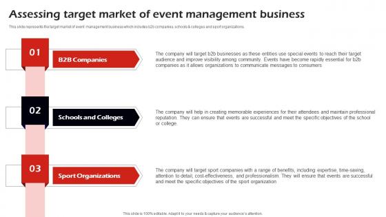 Assessing Target Market Of Event Corporate Event Management Business Plan BP SS