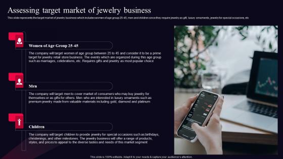 Assessing Target Market Of Jewelry Business Fine Jewelry Business Plan BP SS