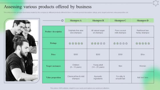 Assessing Various Products Offered By Business Complete Guide Of Holistic MKT SS V