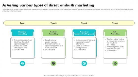 Assessing Various Types Of Direct Ambush Marketing Ambushing Competitors MKT SS V
