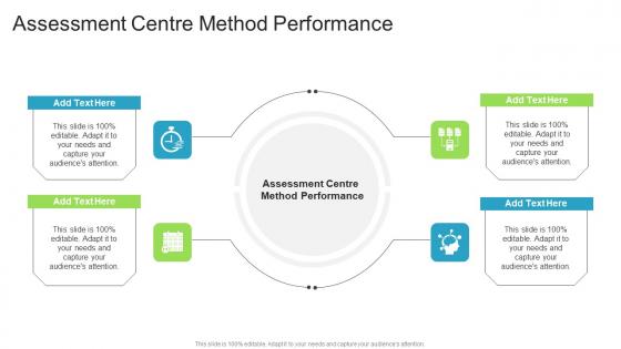 Assessment Centre Method Performance In Powerpoint And Google Slides Cpb