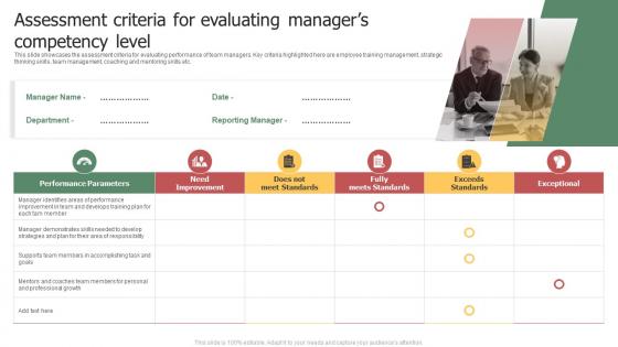 Assessment Criteria For Evaluating Managers Competency Level