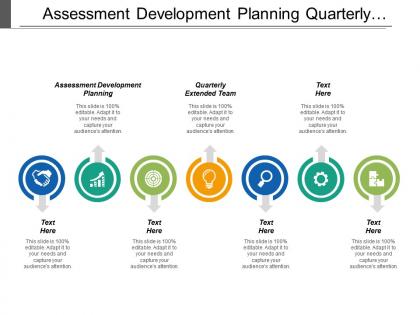 Assessment development planning quarterly extended team monthly action plan