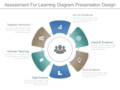 Assessment for learning diagram presentation design