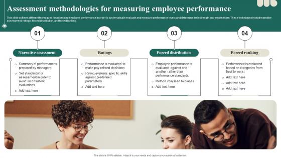 Assessment Methodologies For Measuring Employee Performance