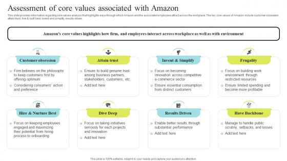 Assessment Of Core Values Associated Amazon Business Strategy Understanding Its Core Competencies