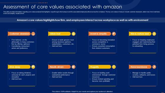 Assessment Of Core Values Associated Amazon CRM How To Excel Ecommerce Sector