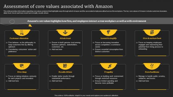 Assessment Of Core Values Associated How Amazon Generates Revenues Across Globe