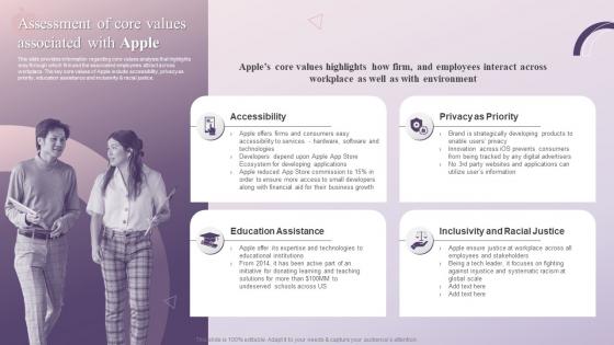 Assessment Of Core Values Associated With Apple How Apple Has Emerged As Innovative
