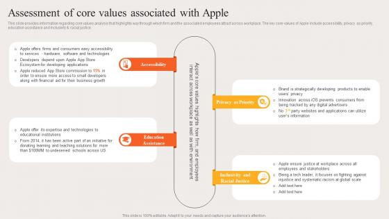 Assessment Of Core Values Associated With Apple Strategic Brand Plan Apple
