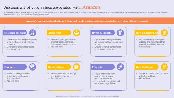 Assessment Of Core Values Success Story Of Amazon To Emerge As Pioneer Strategy SS V