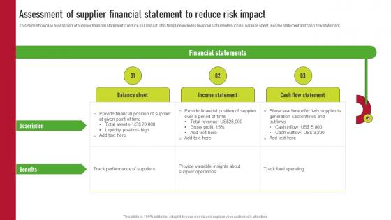 Assessment Of Supplier Financial Statement To Reduce Risk Impact Supplier Risk Management
