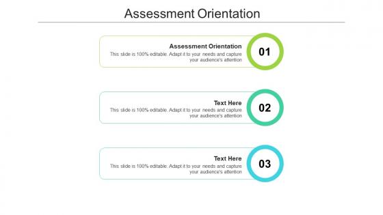 Assessment orientation ppt powerpoint presentation infographics model cpb
