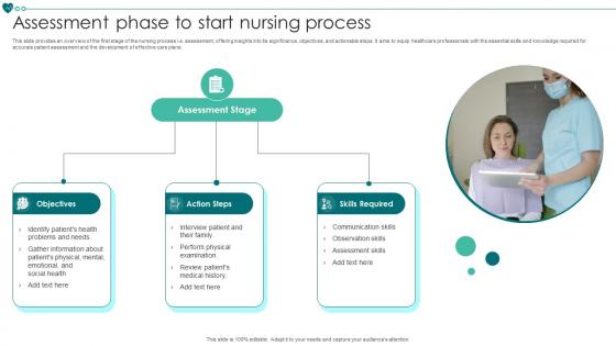 Assessment Phase To Start Nursing Process