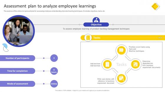 Assessment Plan To Analyze Employee Learnings Agile Product Owner Training Manual DTE SS