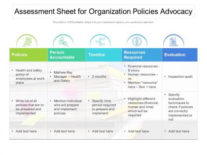 Assessment sheet for organization policies advocacy