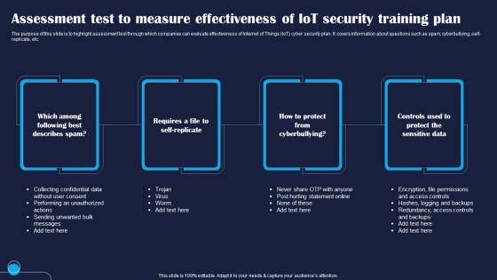 Assessment Test To Measure Effectiveness Of Improving IoT Device Cybersecurity IoT SS