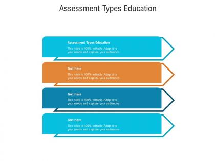 Assessment types education ppt powerpoint presentation infographics ideas cpb