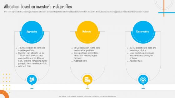 Asset Allocation Investment Allocation Based On Investors Risk Profiles