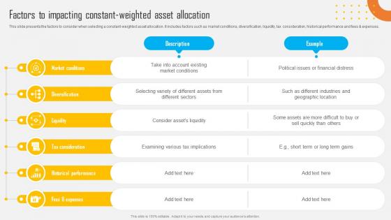 Asset Allocation Investment Factors To Impacting Constant Weighted Asset Allocation