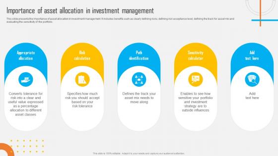 Asset Allocation Investment Importance Of Asset Allocation In Investment Management