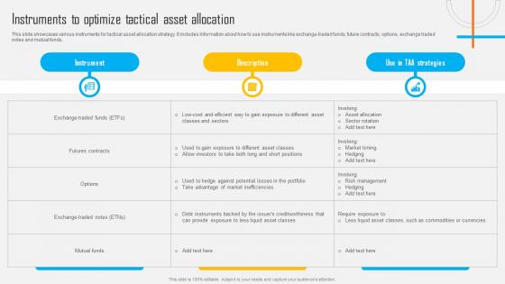 Asset Allocation Investment Instruments To Optimize Tactical Asset Allocation