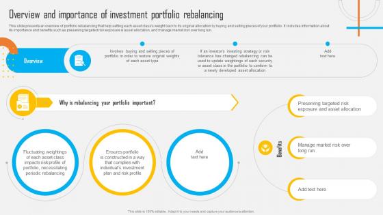 Asset Allocation Investment Overview And Importance Of Investment Portfolio Rebalancing
