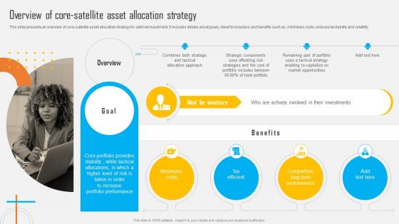 Asset Allocation Investment Overview Of Core Satellite Asset Allocation Strategy