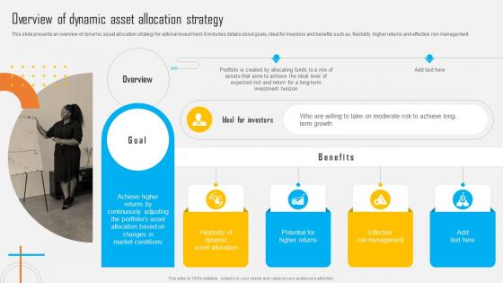 Asset Allocation Investment Overview Of Dynamic Asset Allocation Strategy