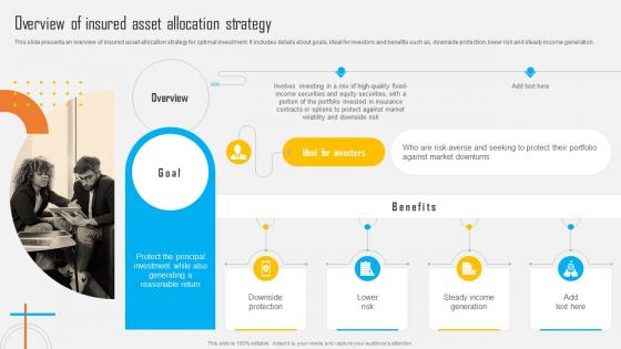 Asset Allocation Investment Overview Of Insured Asset Allocation Strategy
