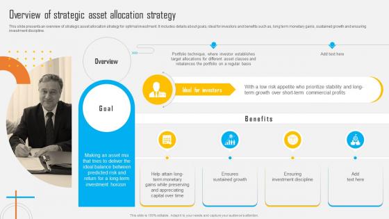 Asset Allocation Investment Overview Of Strategic Asset Allocation Strategy