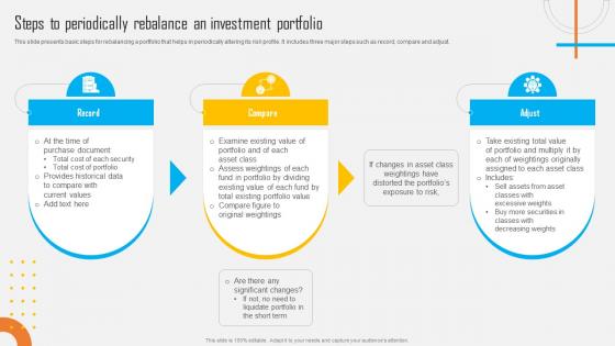 Asset Allocation Investment Steps To Periodically Rebalance An Investment Portfolio