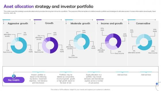 Asset Allocation Strategy And Investor Portfolio